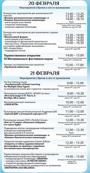 20-21 февраля в БРУ пройдёт VI Могилёвский фестиваль науки