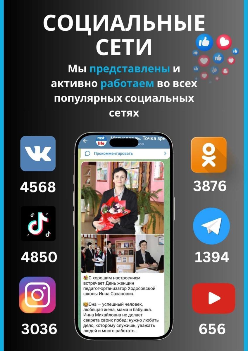 Реклама