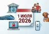 Что изменится для белорусов с 1 июля. Самые важные нововведения