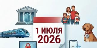 Что изменится для белорусов с 1 июля. Самые важные нововведения